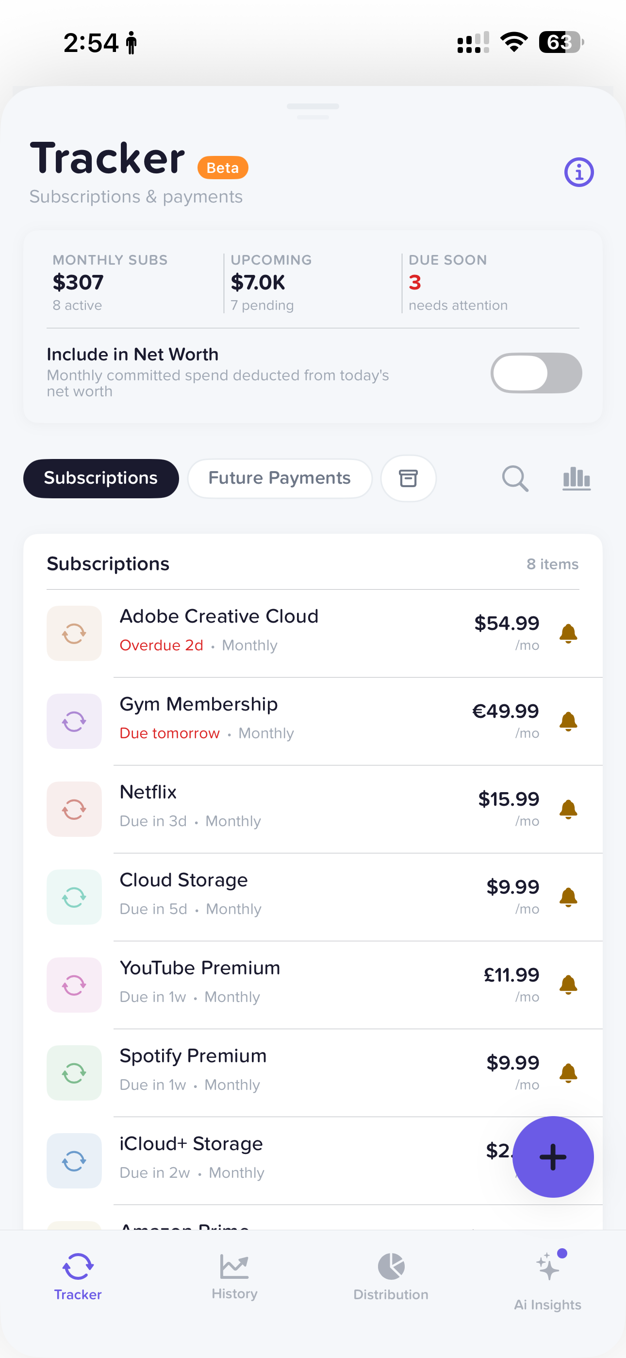 Netvo Subscriptions tracker