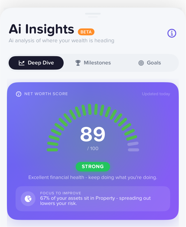 Netvo AI Coach screen with personalised financial commentary