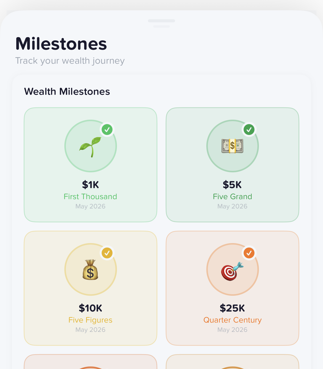Wealth Milestones tier grid screenshot